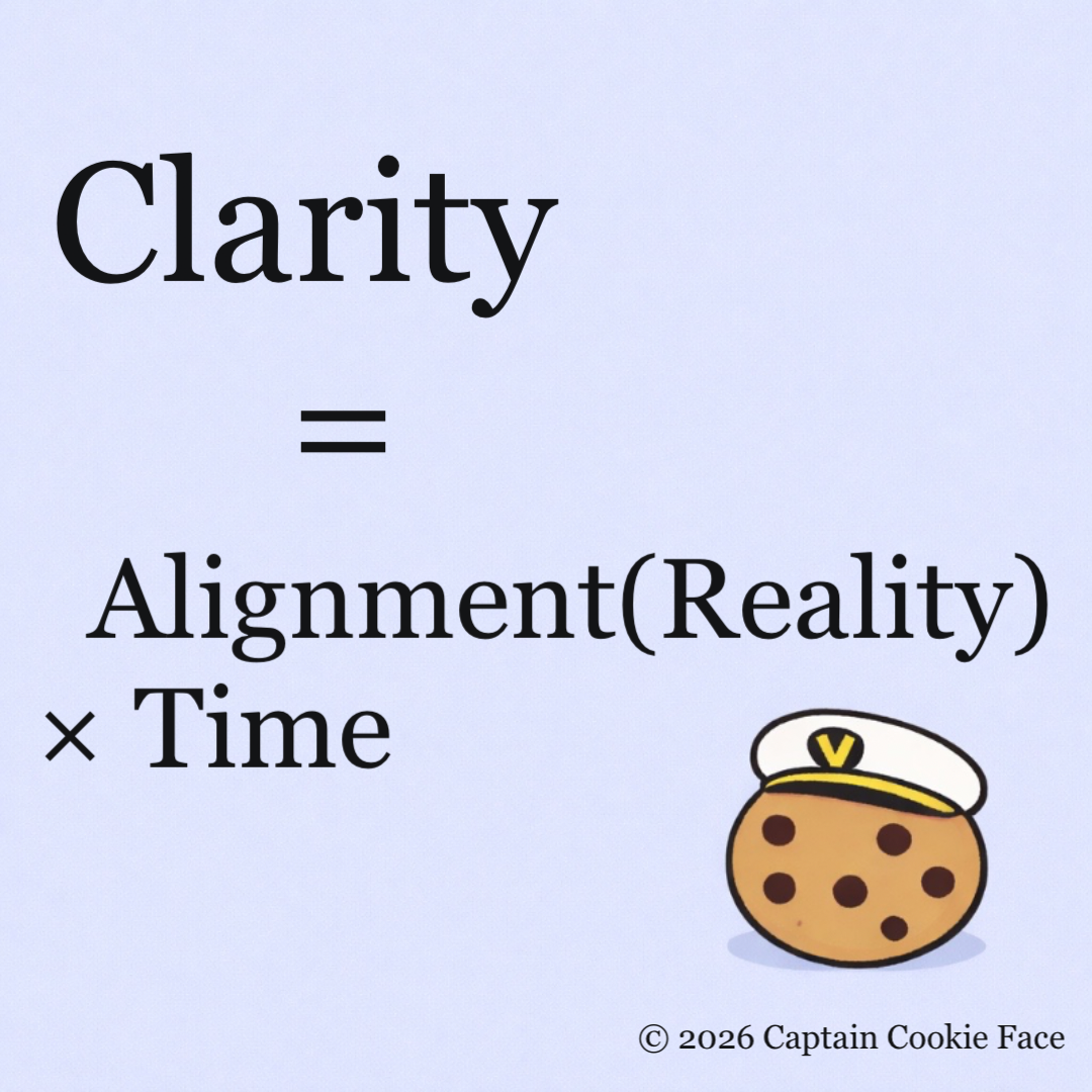 Clarity Formula
